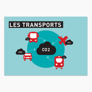 Guide in French for all> on transports and global warming