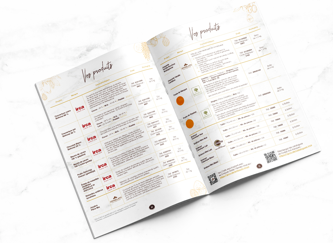 Double-page of the recipe booklet Easter Montages for Dobla.