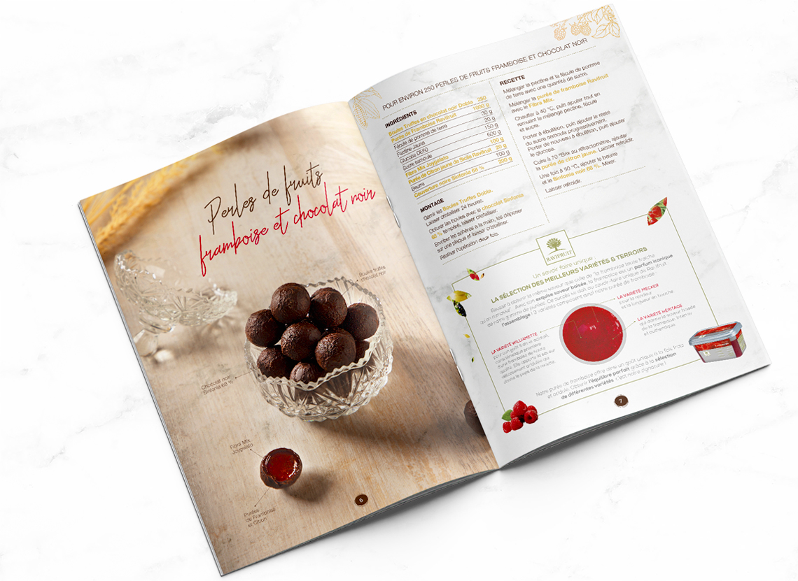 Double-page of the Fruit Pearls recipe booklet.